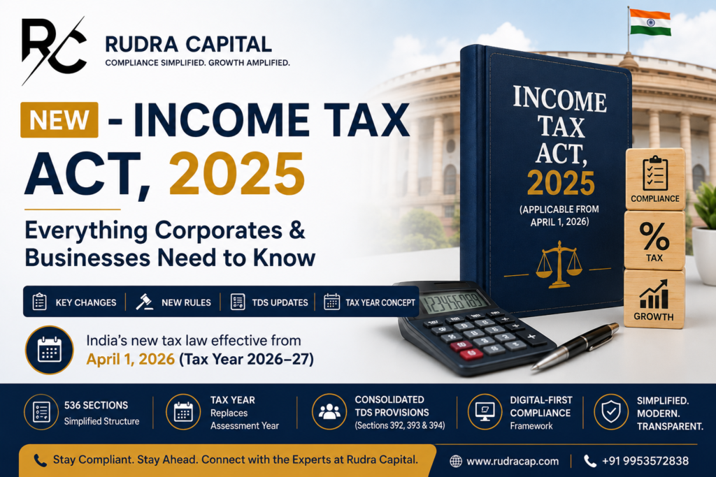 Income Tax Act 2025 India guide by Rudra Capital showing new tax law changes, TDS updates, Tax Year concept and compliance reforms