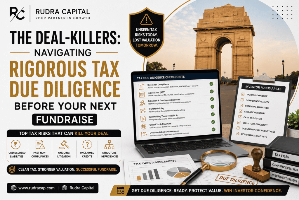 Corporate infographic by Rudra Capital explaining rigorous tax due diligence before fundraising, featuring tax risk assessment, GST and direct tax compliance checkpoints, investor focus areas, and common deal-killing tax issues such as undisclosed liabilities, litigation, and structure inefficiencies.