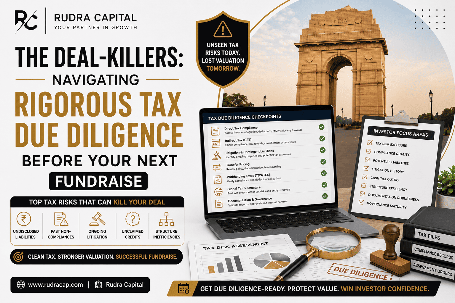 Corporate infographic by Rudra Capital explaining rigorous tax due diligence before fundraising, featuring tax risk assessment, GST and direct tax compliance checkpoints, investor focus areas, and common deal-killing tax issues such as undisclosed liabilities, litigation, and structure inefficiencies.