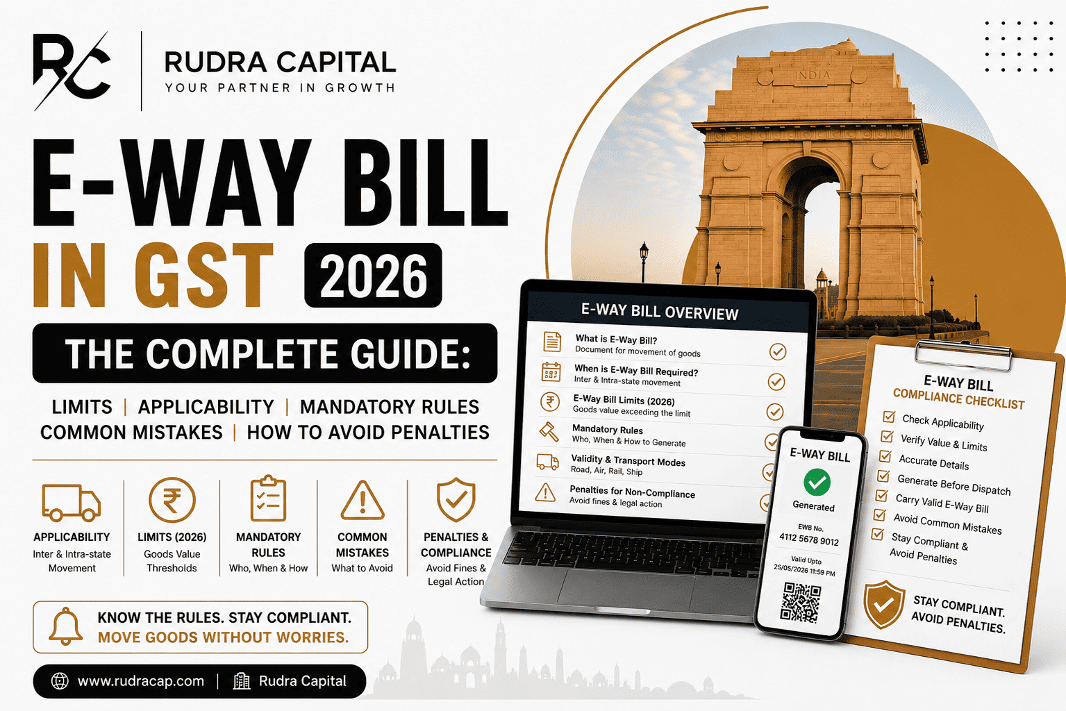 Featured image for an E-Way Bill in GST guide showing E-Way Bill generation, applicability rules, value limits, compliance checklist, penalties, and transportation documentation in a professional black, white, and gold corporate design.