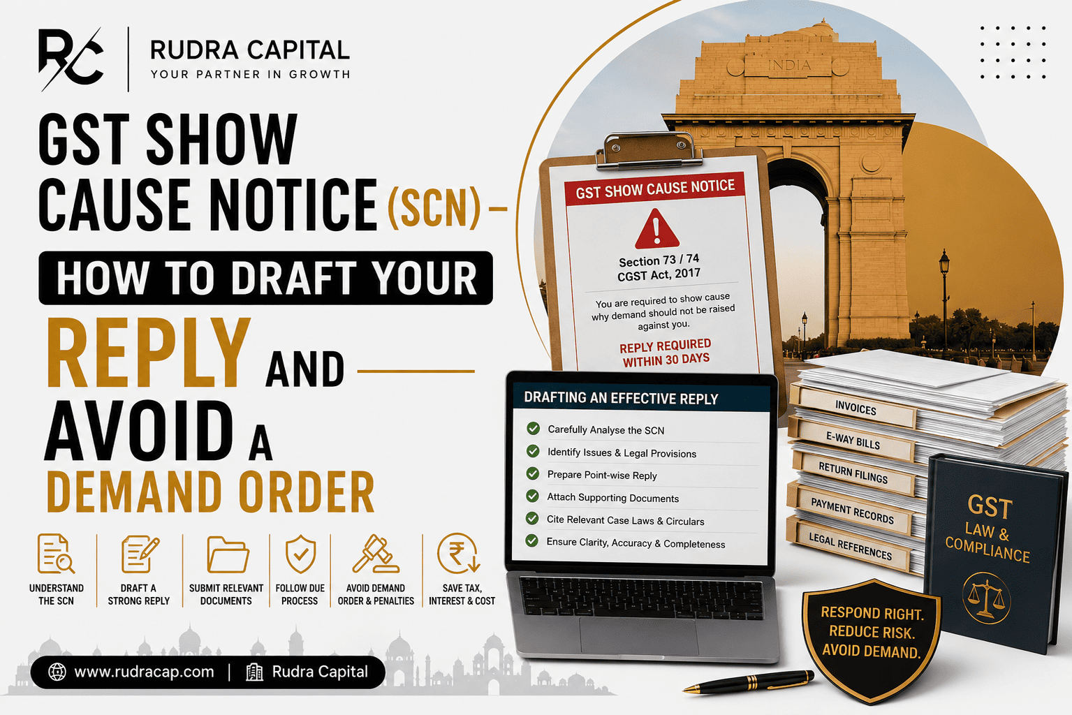 GST Show Cause Notice (SCN) guide showing how businesses can draft an effective reply and avoid a GST demand order through proper compliance, documentation, and legal response strategies.