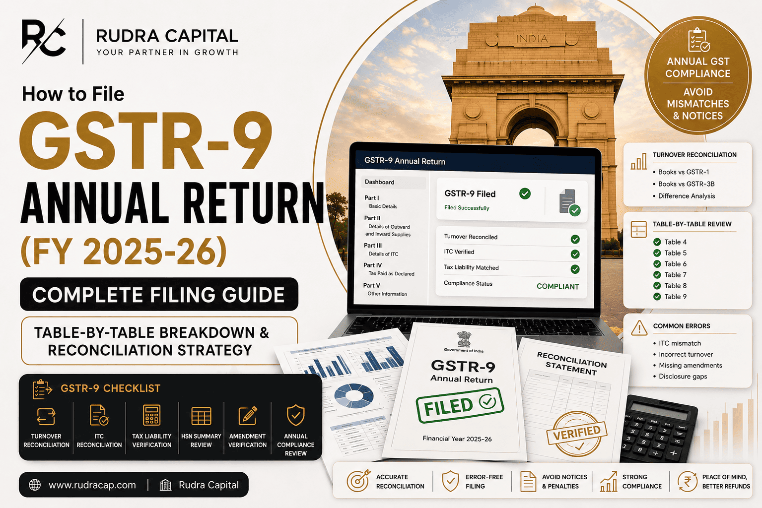 GSTR-9 Annual Return (FY 2025-26) Complete Filing Guide featuring a professional GST compliance dashboard, reconciliation documents, annual return checklist, and India Gate background, designed for businesses filing GSTR-9 with table-by-table reconciliation and compliance strategy guidance.