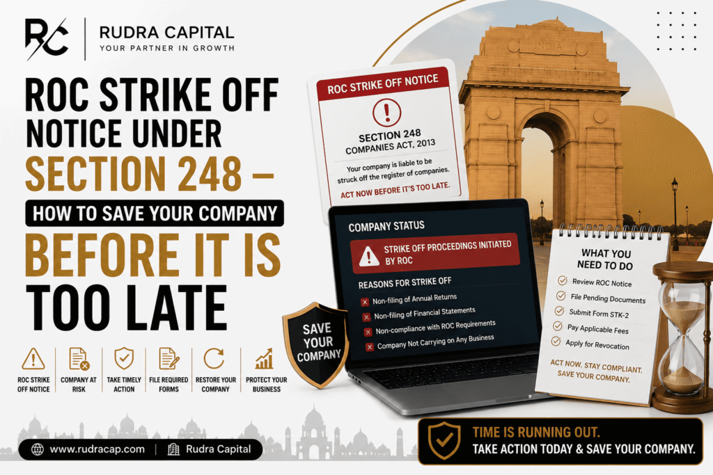 ROC Strike Off Notice under Section 248 of the Companies Act with compliance checklist and company restoration guidance for Indian businesses in 2026.