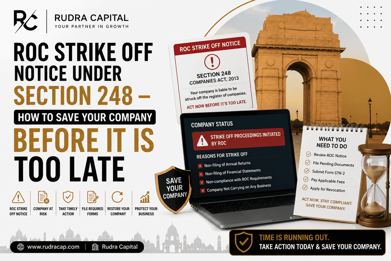 ROC Strike Off Notice under Section 248 of the Companies Act with compliance checklist and company restoration guidance for Indian businesses in 2026.