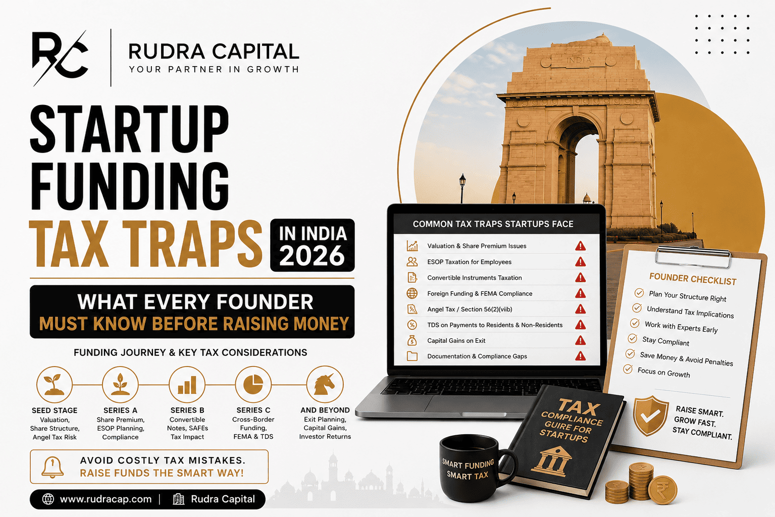 Featured image for a startup funding tax guide in India showing startup funding stages from Seed Stage to Series C, common tax traps for founders, investor funding compliance checklist, and startup tax planning elements in a professional black, white, and gold design.