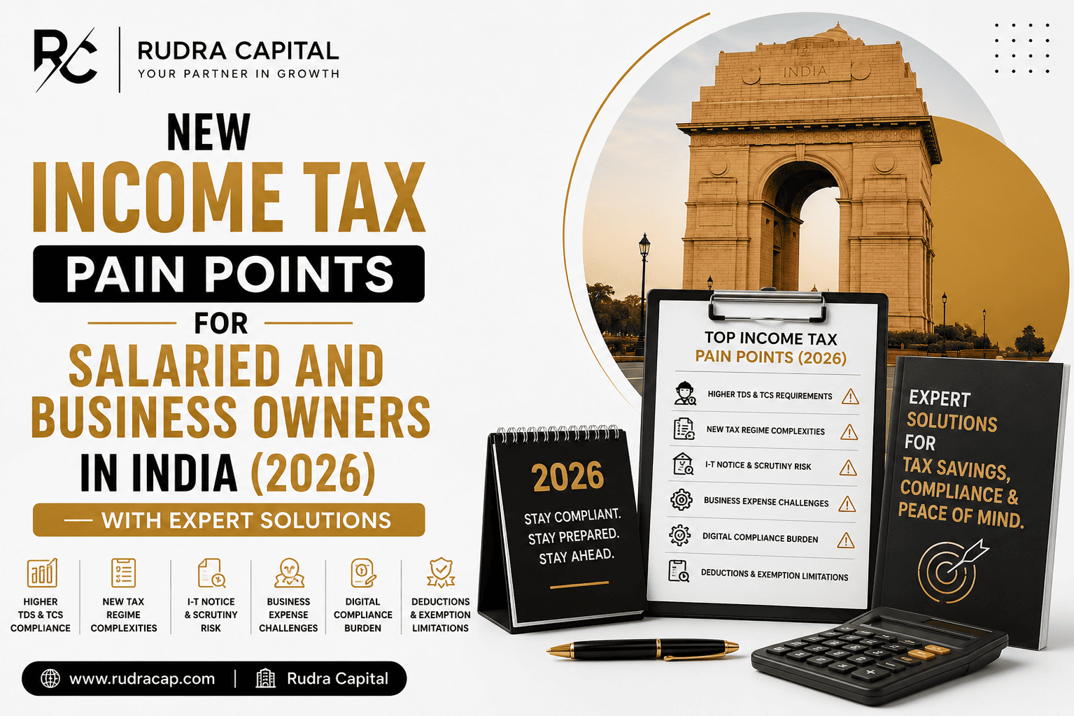 New Income Tax Pain Points for Salaried and Business Owners in India (2026) – With Expert Solutions | Rudra Capital