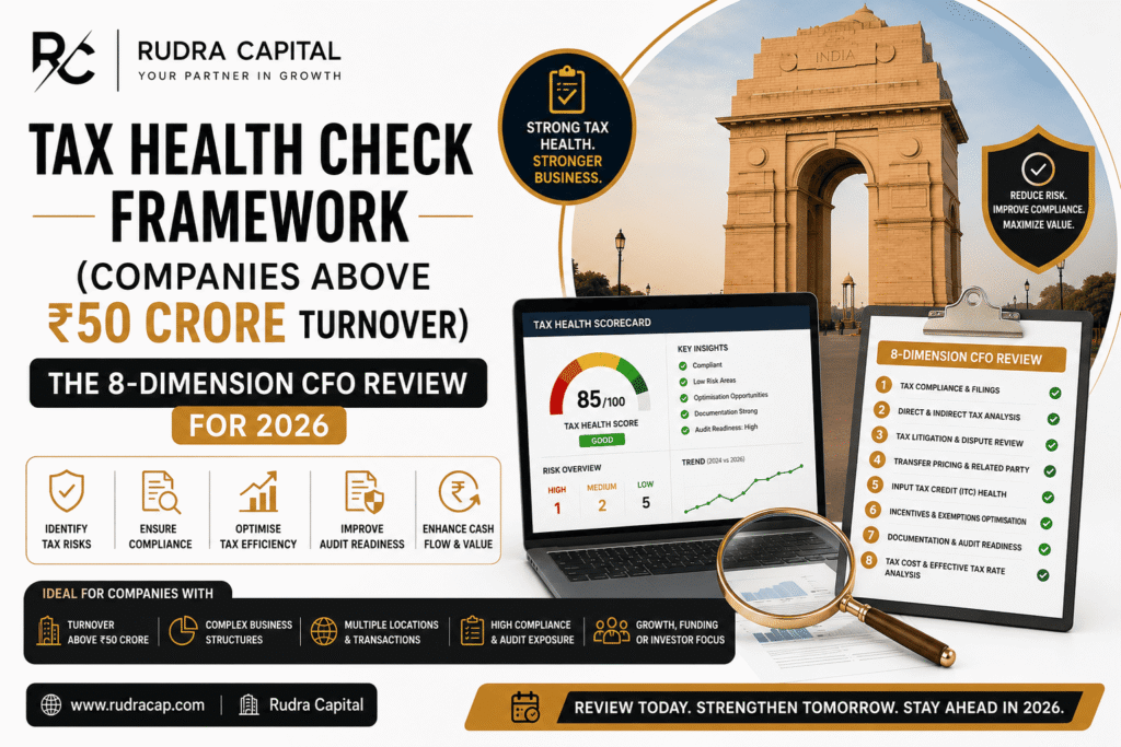 Professional featured image for a tax health check framework guide showing a CFO reviewing eight key tax compliance dimensions, including GST, income tax, TDS, transfer pricing, litigation, reconciliations, documentation, and risk management. The design features corporate analytics dashboards, compliance indicators, and a modern business theme with Rudra Capital branding.