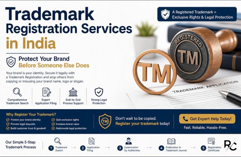 Trademark Registration Services in India for business name, logo and brand protection