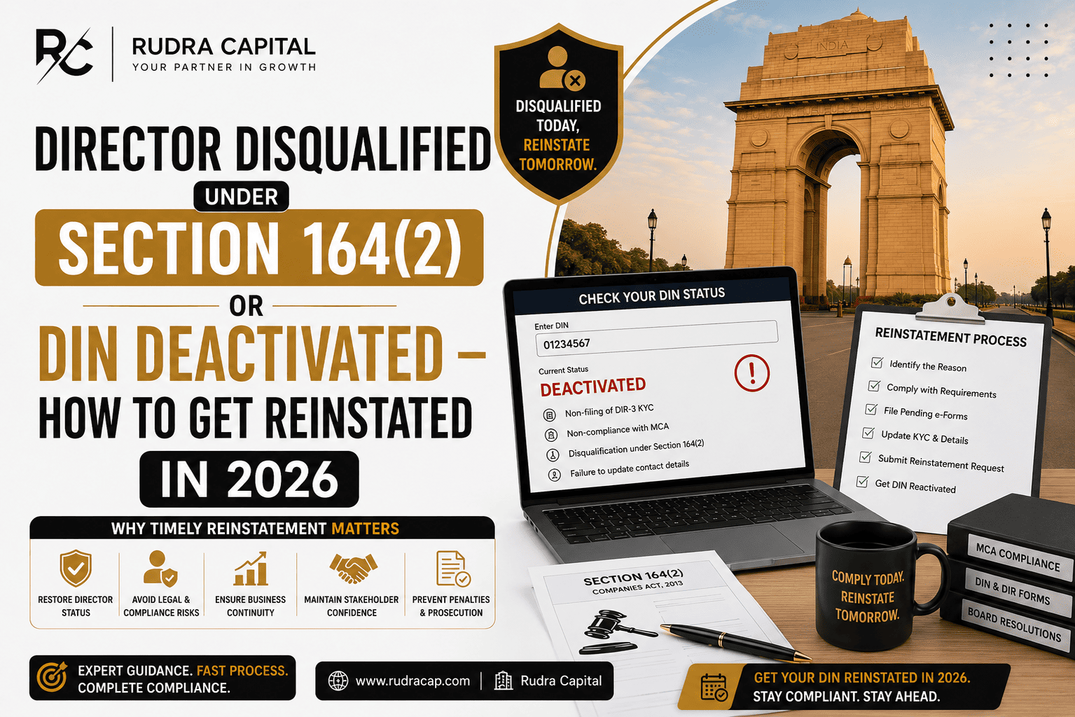 Director Disqualified Under Section 164(2) or DIN Deactivated – professional featured image explaining the 2026 reinstatement process, DIN reactivation, MCA compliance, DIR-3 KYC, and director eligibility restoration in India.