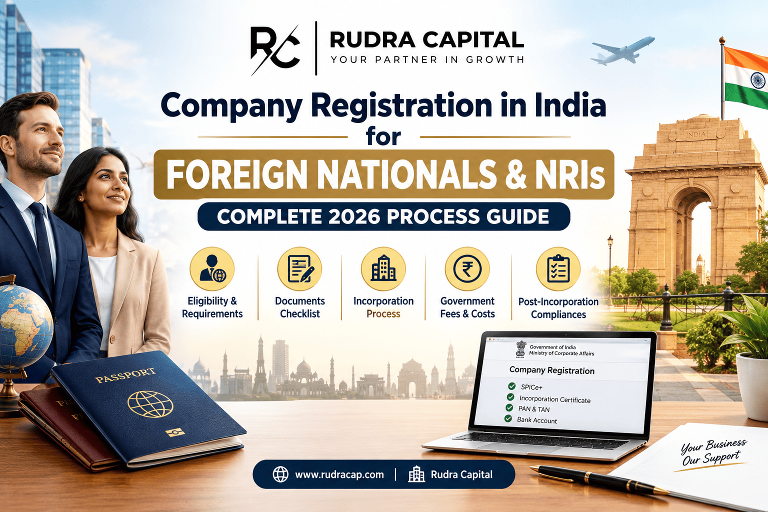 Company registration in India for foreign nationals — process flowchart for foreign company registration in India 2026