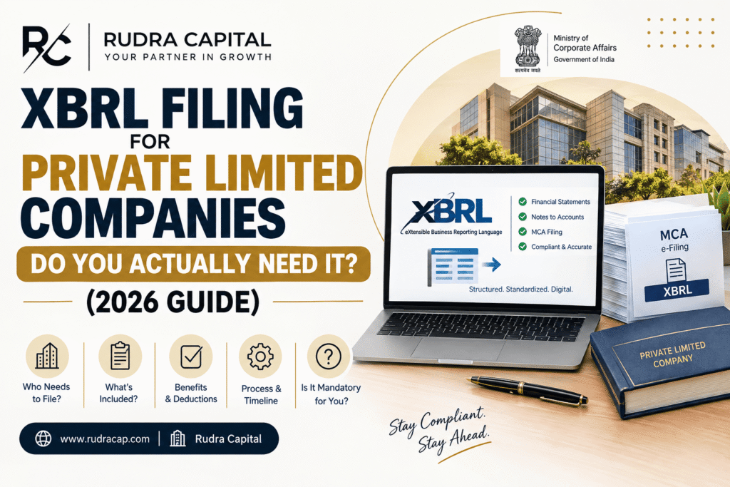 XBRL filing applicability flowchart for private limited companies.
